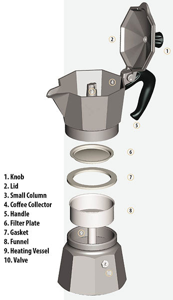 Bialetti Moka Coffee Maker 3c